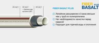 trubka-fiber-basalt-plus (1)